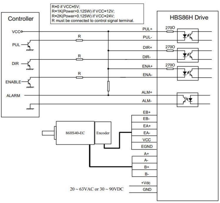 Hybrid servo 12Nm