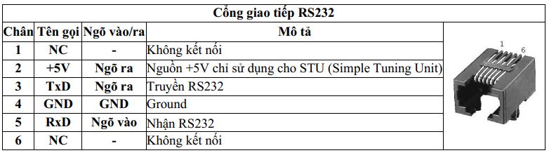 sơ đồ giao tiếp RS232 hybrid servo