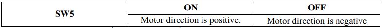 cài đặt chiều quay hybrid servo