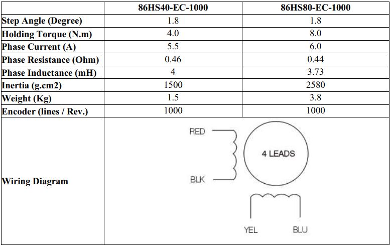 HBS86H hybrid servo drive