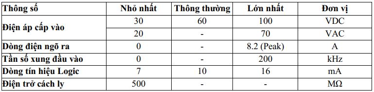 thong so ky thuat hybrid servo