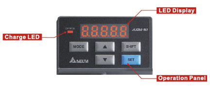 servo b2 màn hình hien thi