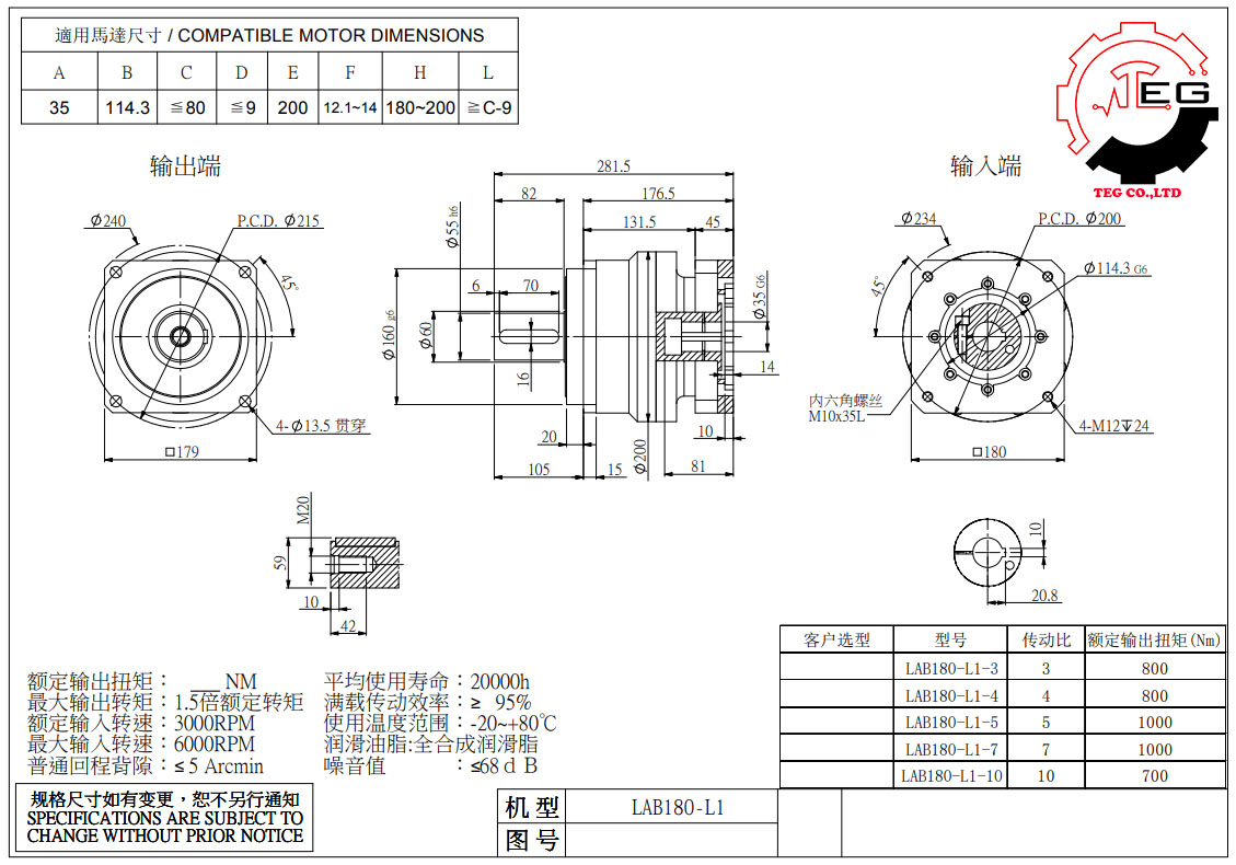 hộp số servo LRF180