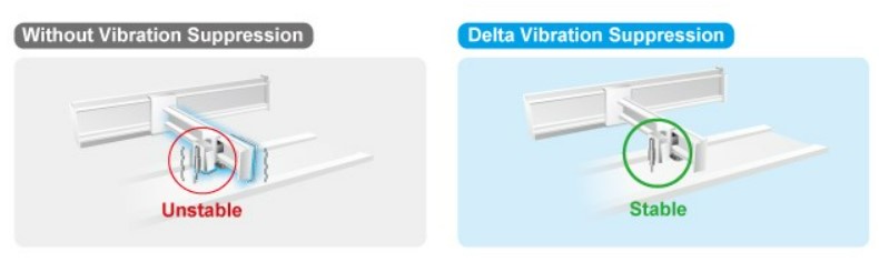servo delta trieu tieu rung